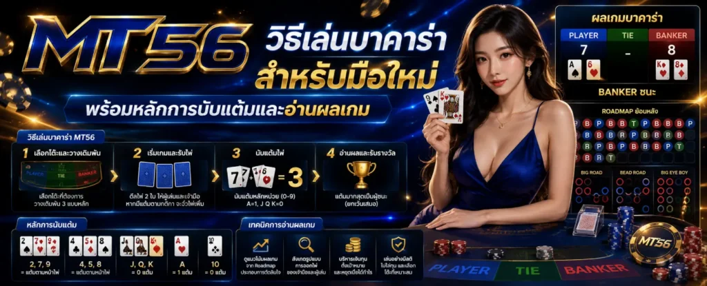 บาคาร่า MT56